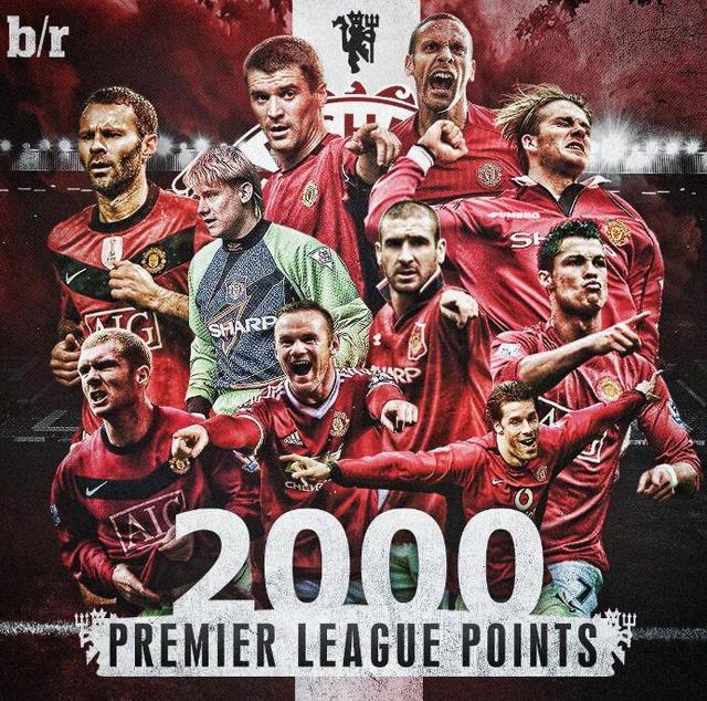 调整球队的 调整球队的